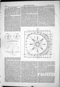 Antique Old Print 1883 Daphne Disaster Edward Reed Diagrams Curves Stability