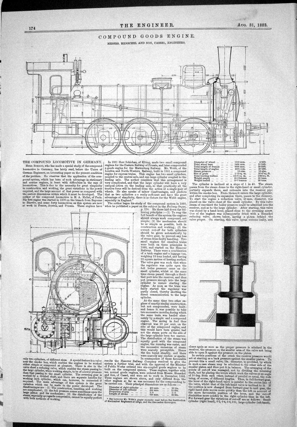 Old Engineering 1883 Compound Goods Engine Train Henschel Cassel Germ Victorian