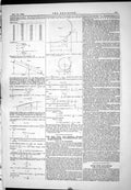 Antique Old Print Engineering 1883 Equations Radius Curve Geometry Railways