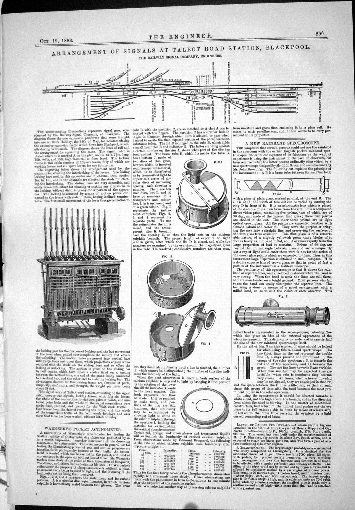 Antique Old Print 1883 Railway Signals Talbot Road Station Blackpool Warnerke