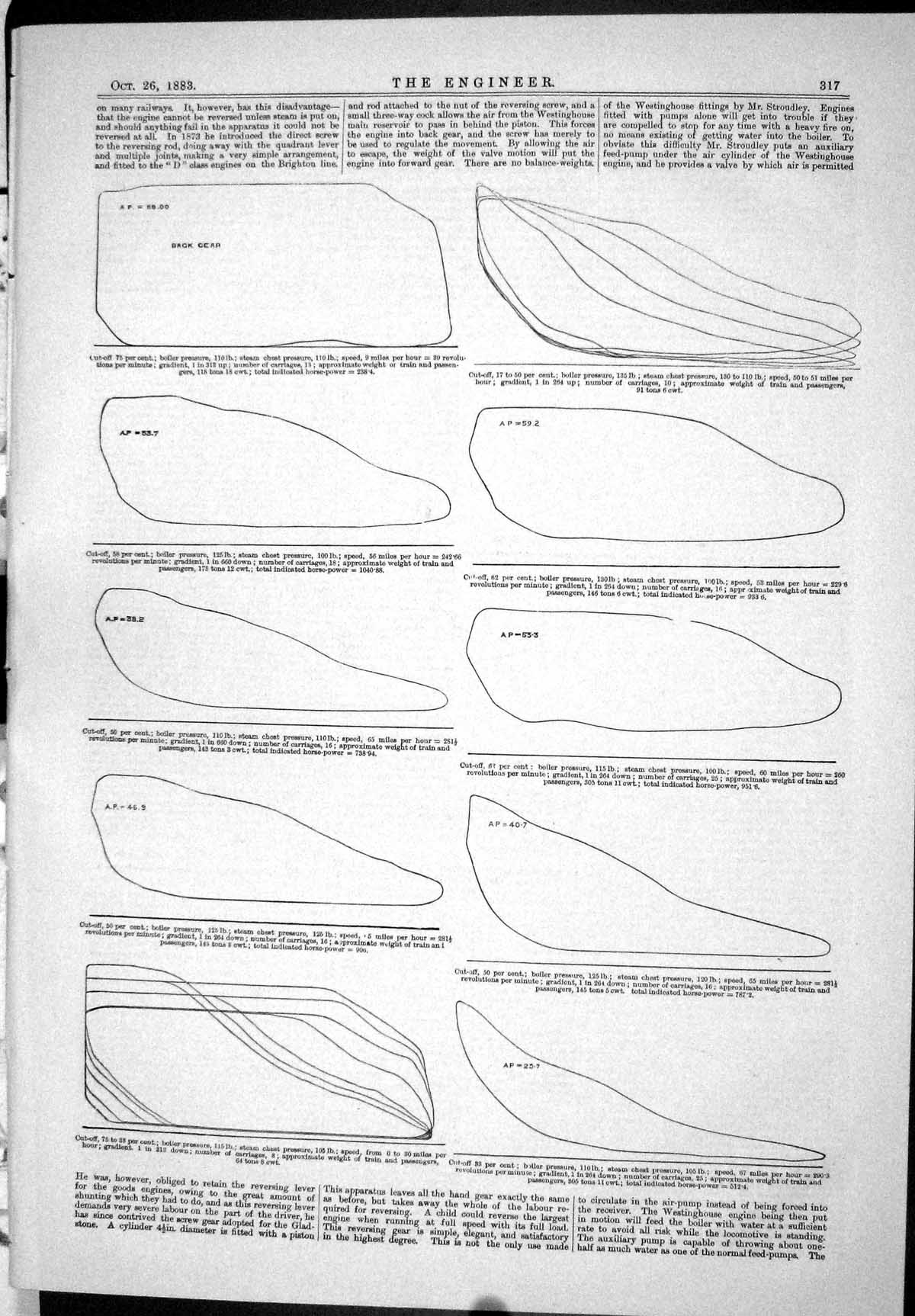Old Engineering 1883 Diagrams Railway Boiler Pressure Turbine Water W Victorian