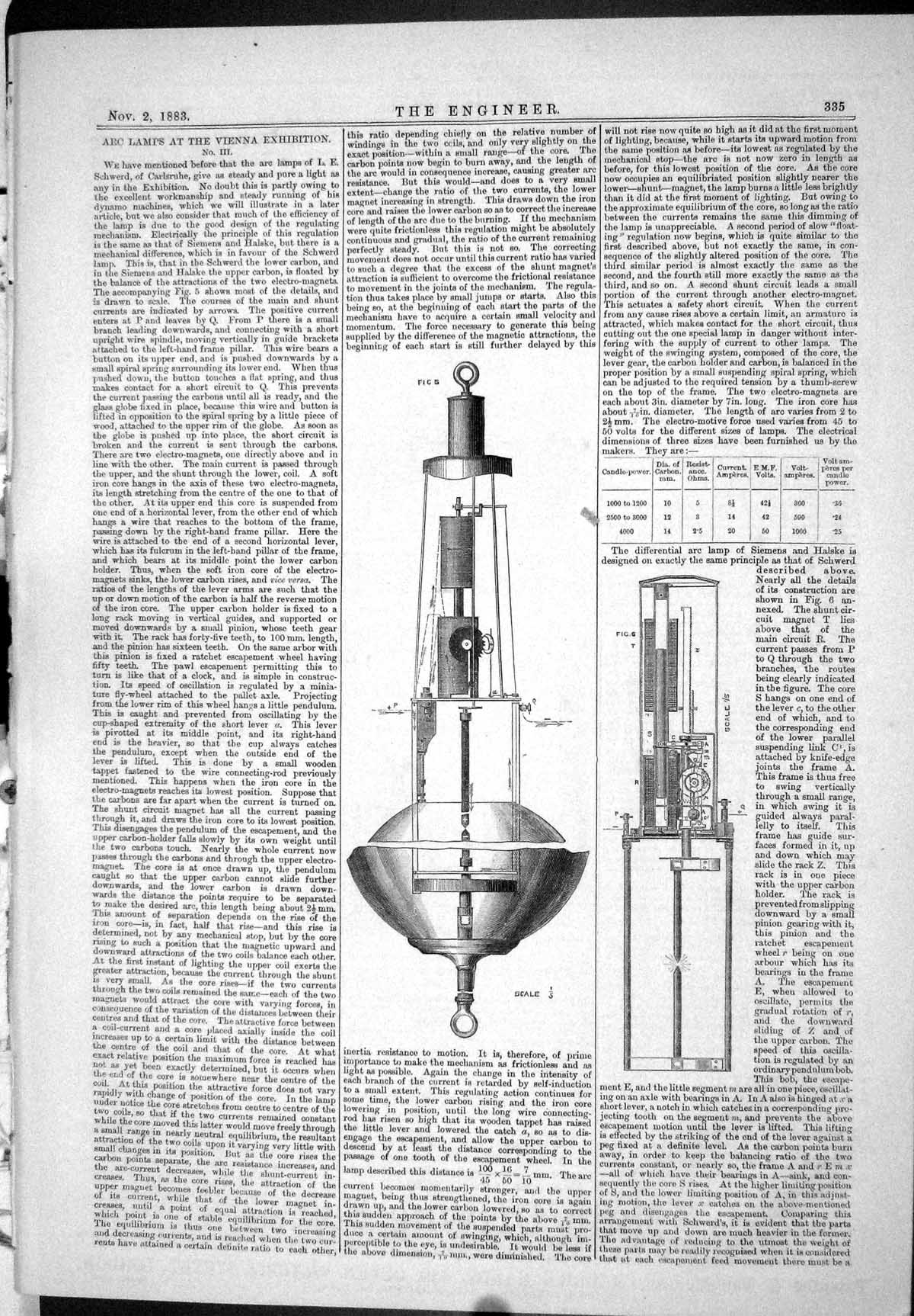 Old Engineering 1883 Arc Lamps Vienna Exhibition Hudson Graham Framew Victorian