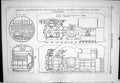 Old 1883 Boilers Engines United States Cruisers Boston Atlanta Ships Victorian