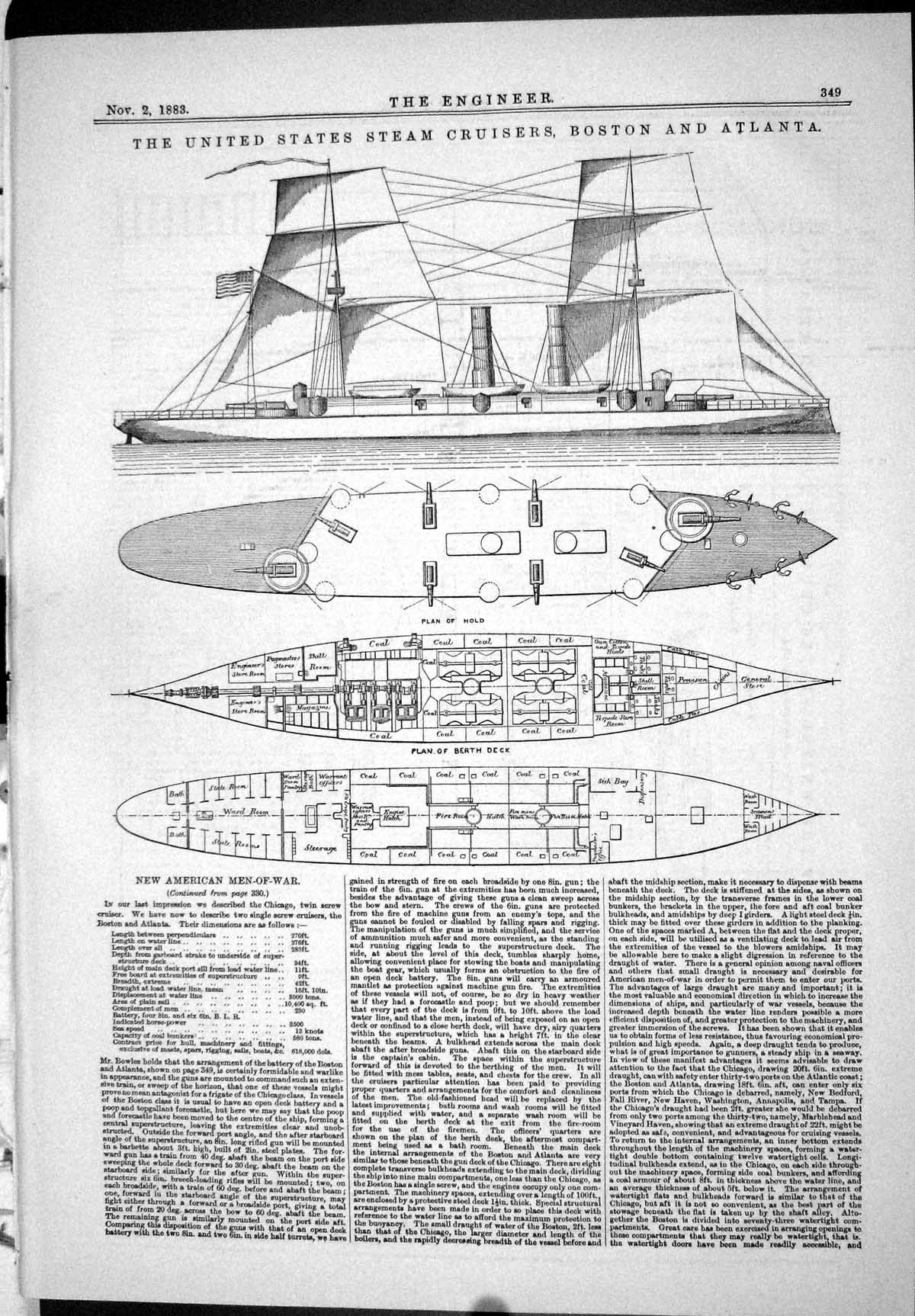Old Engineering 1883 United States Steam Cruisers Ships Boston Atlant Victorian