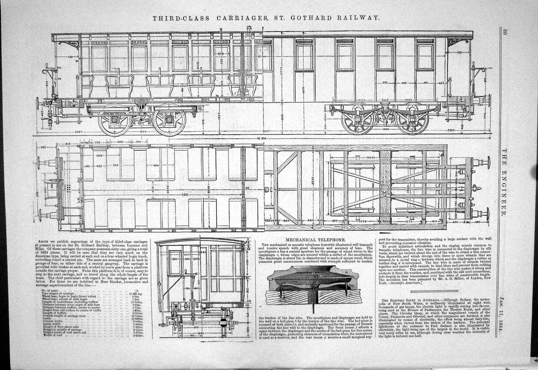 Old Print 1884 Third-Class Carriages St. Gothard Railway Train Telephone 19th
