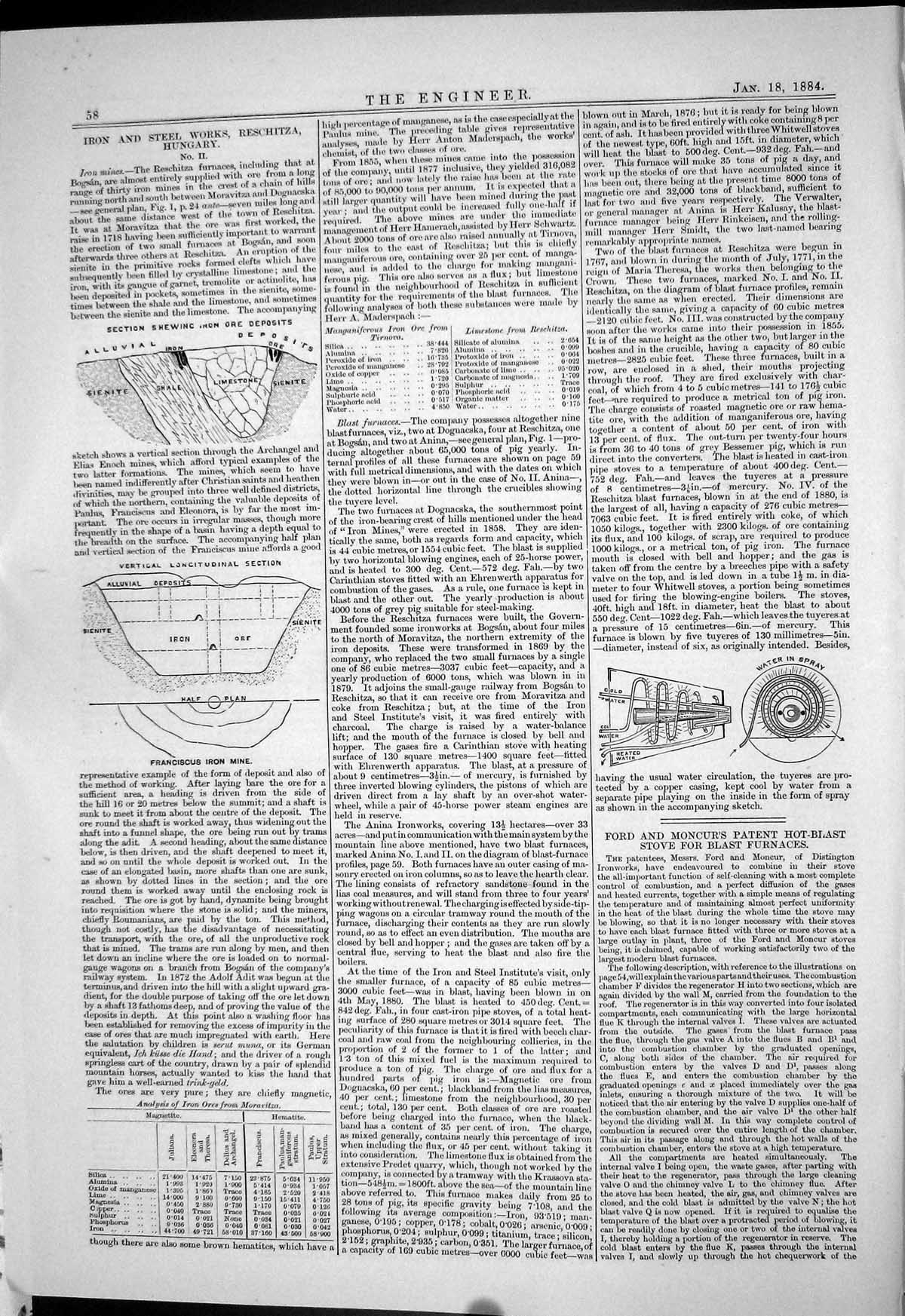 Old Engineering 1884 Iron Steel Works Reschitza Hungary Franciscus Mi Victorian