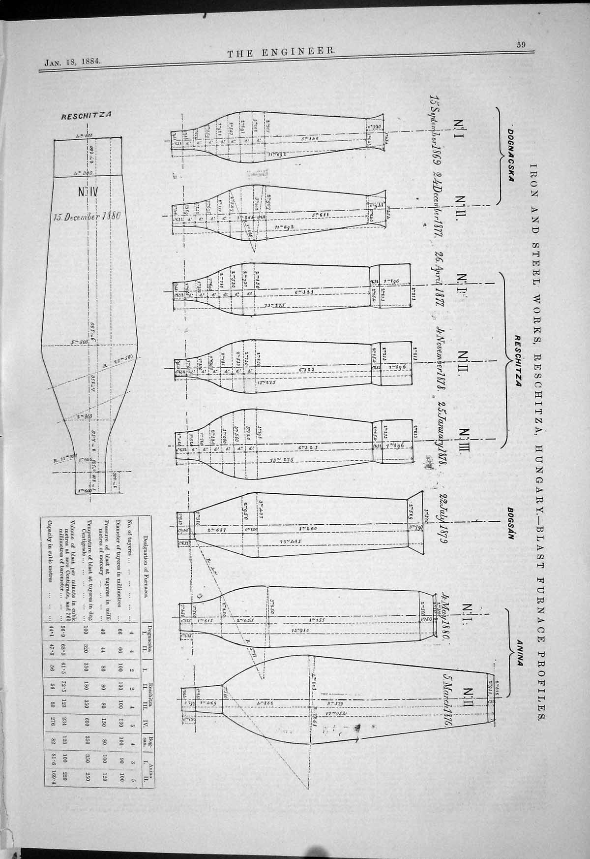Old Print 1884 Iron Steel Works Reschitza Hungary Blast Furnace Profiles 19th