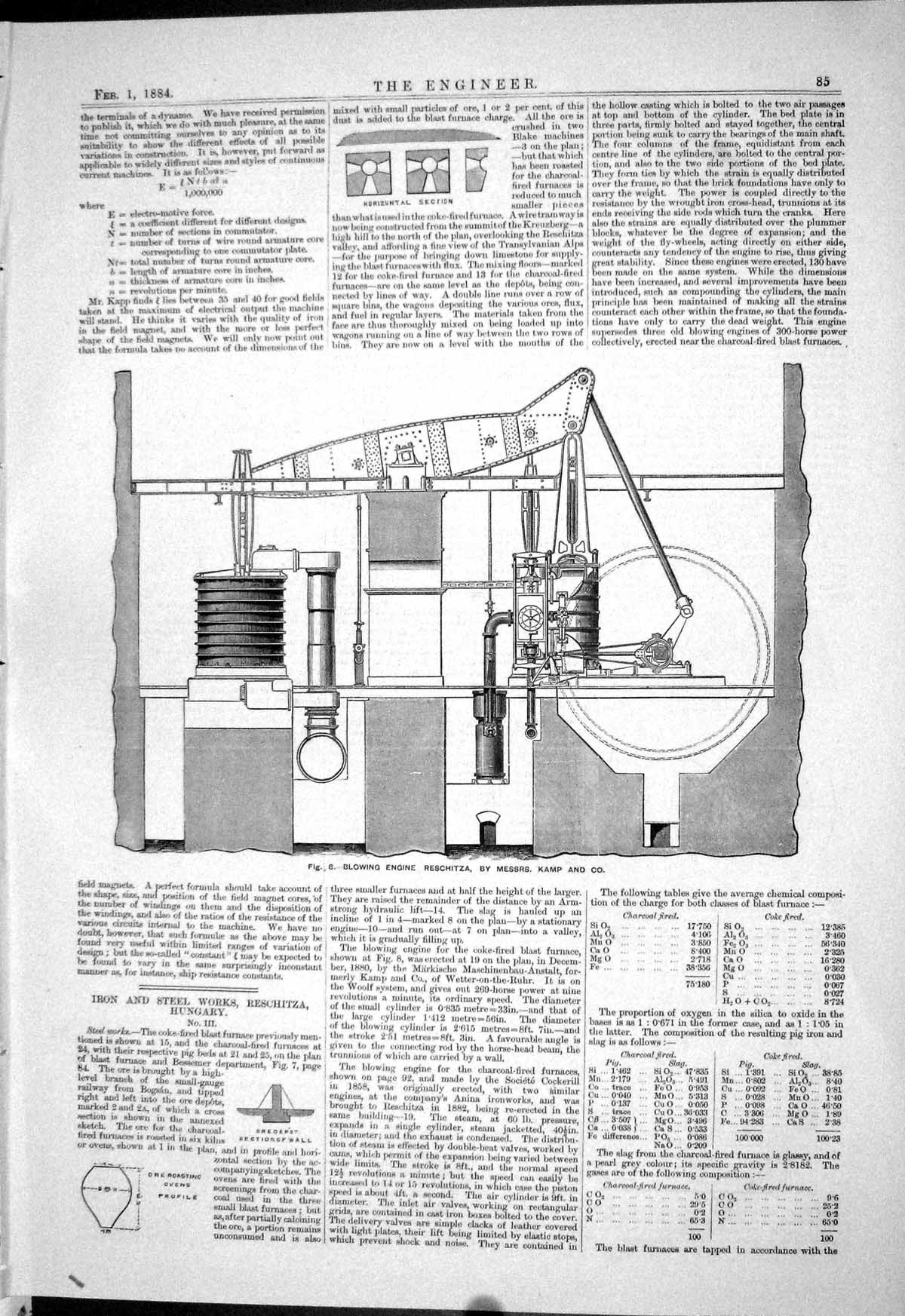 Old Engineering 1884 Blowing Engine Reschitza Kamp Chicago Railway Tr Victorian