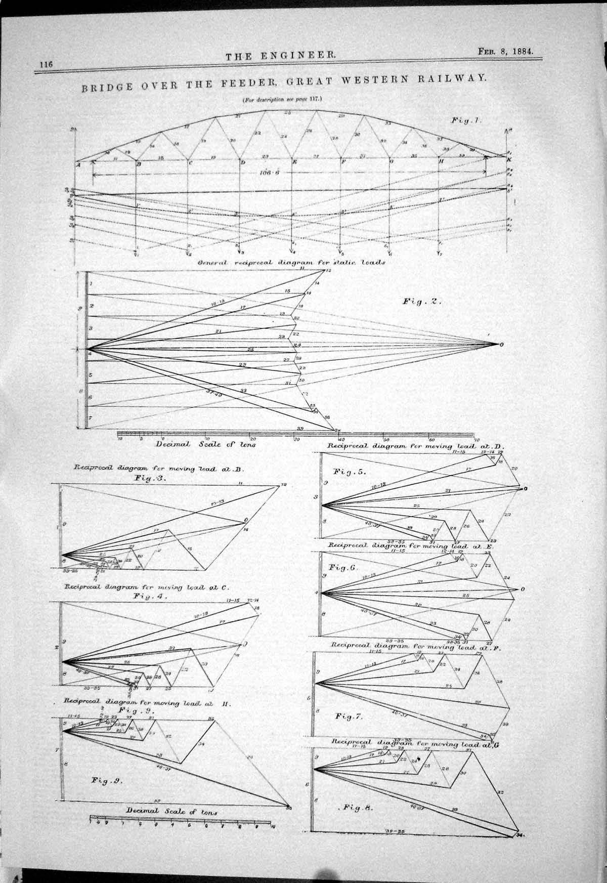 Old Engineering 1884 Diagrams Bridge River Feeder Great Western Railw Victorian
