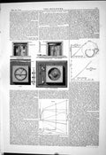 Antique Print Engineering 1884 Electro-Magnet Diagrams Plan Dial Machinery 19th