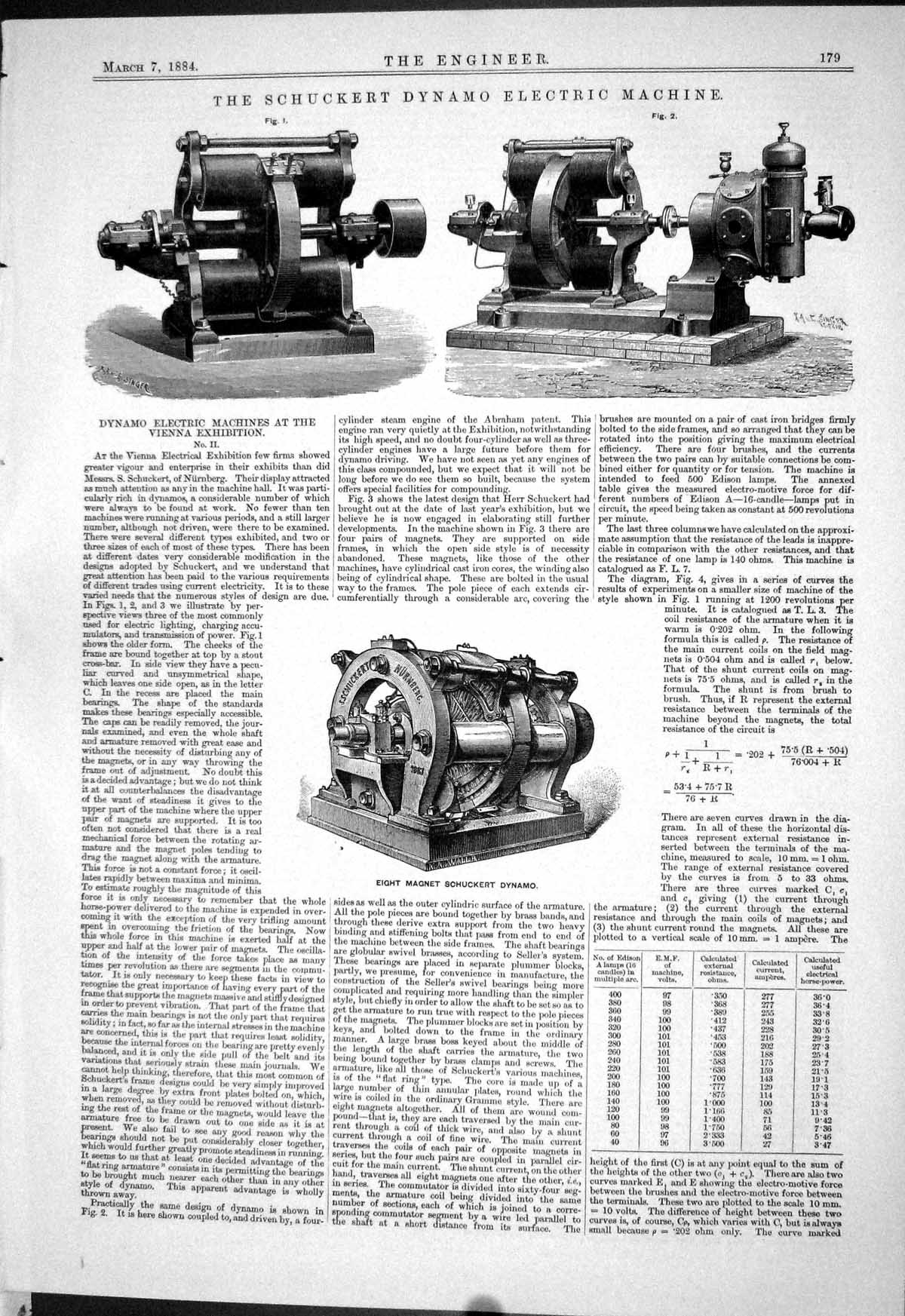 Old Schuckert Dynamo Electric Machine Testing Table Engineering 1884 Victorian