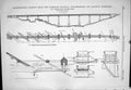 Old 1884 Salterhebble Viaduct Hull Barnsley Railway Shelford M.I.C.E Victorian
