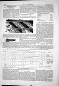 Antique Print 1884 Boltless Rail Joints Railways Table Results Experiments 19th