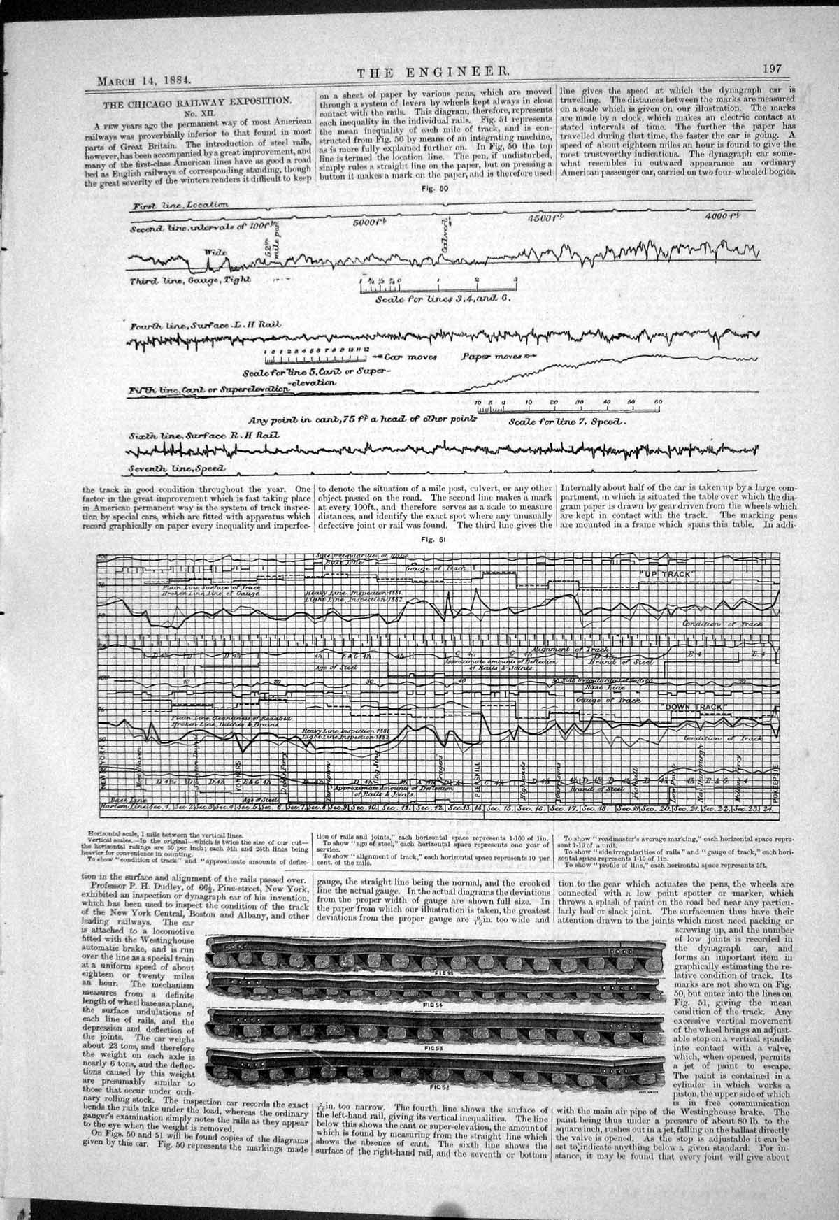 Antique Old Print 1884 Chicago Railway Exposition Diagrams Seventh Line Speed