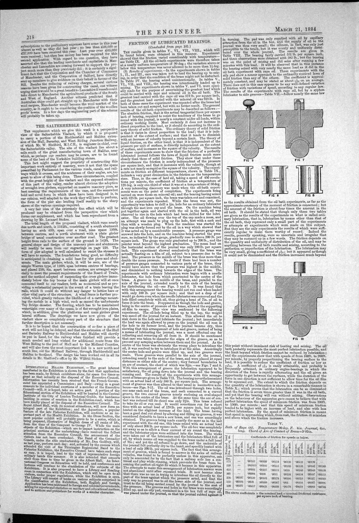 Antique Old Print Engineering 1884 Friction Lubricated Bearings Experiments