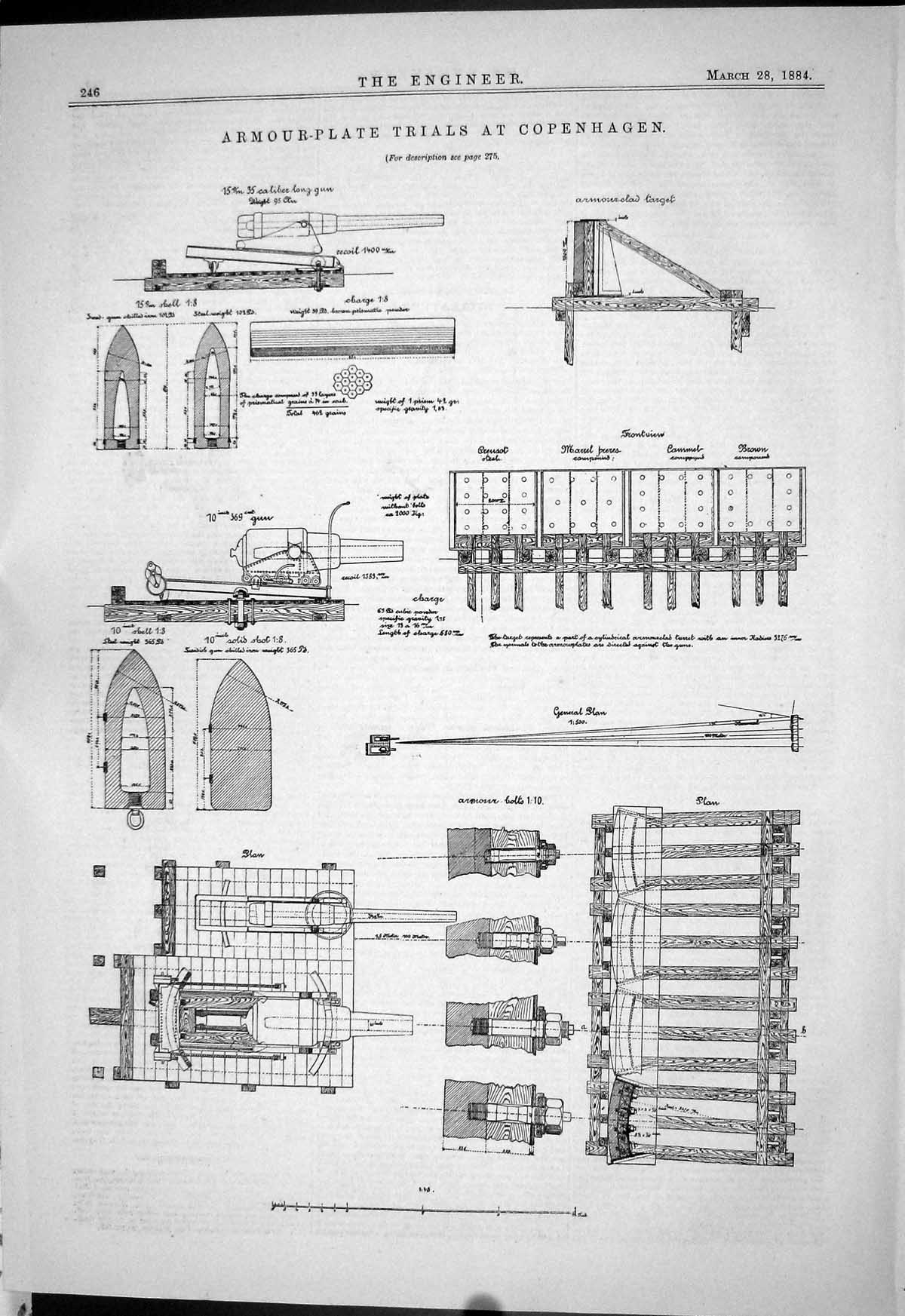Antique Print Armour Plate Trials Copenhagen Engineering 1884 Diagrams Plan