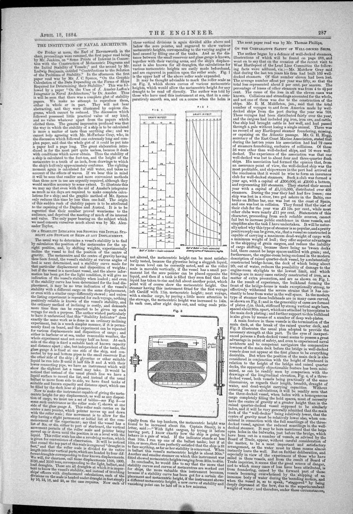 Old Engineering 1884 Navy Chart Ships Stability Plan Decks Cargo Stea Victorian