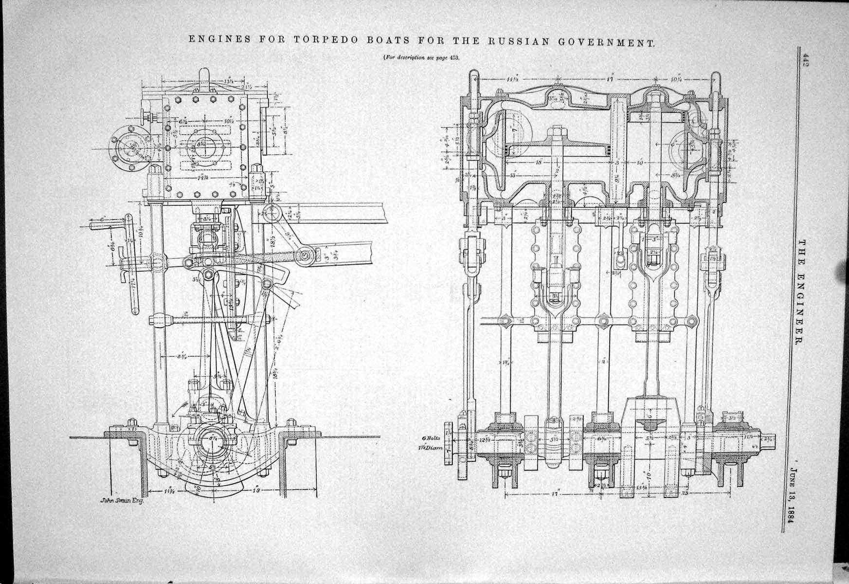 Old Engineering 1884 Engines Torpedo Boats Russian Government Diagram Victorian
