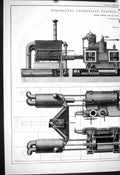 Old Print 1884 Condensing Engines Royal Arsenal Woolwich Simpson Pimlico 19th