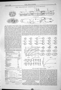 Old *6084 Brazilian Ironclad Riachuelo Volta Magneto Induction Diagra