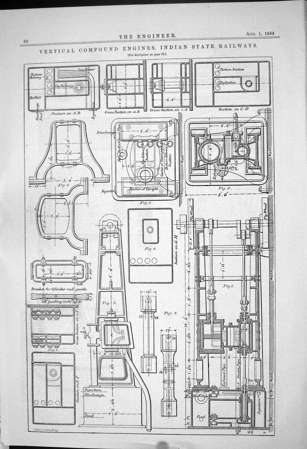 Old *6304 Vertical Compound Engines Indian State Railways 1883 John S