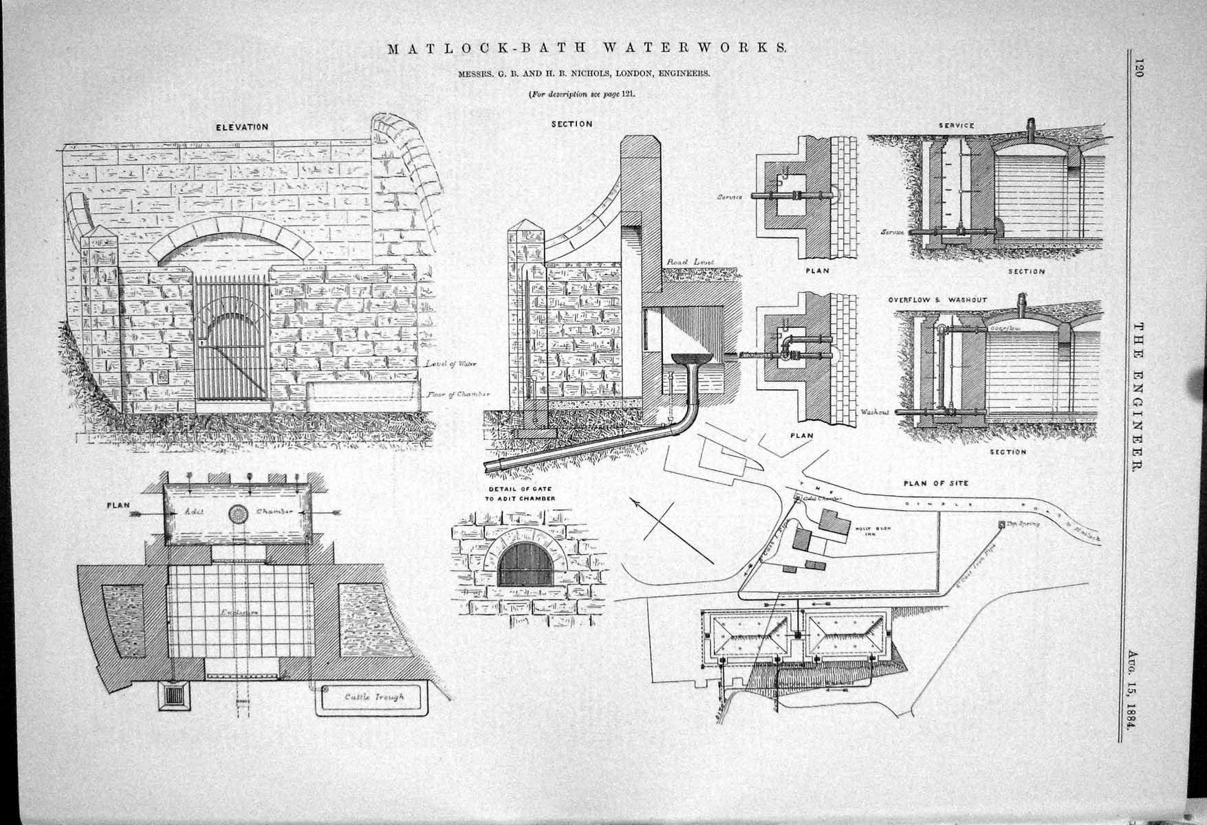 Old *6222 Matlock-Bath Waterworks Nichols London 1883 Plan Elevation