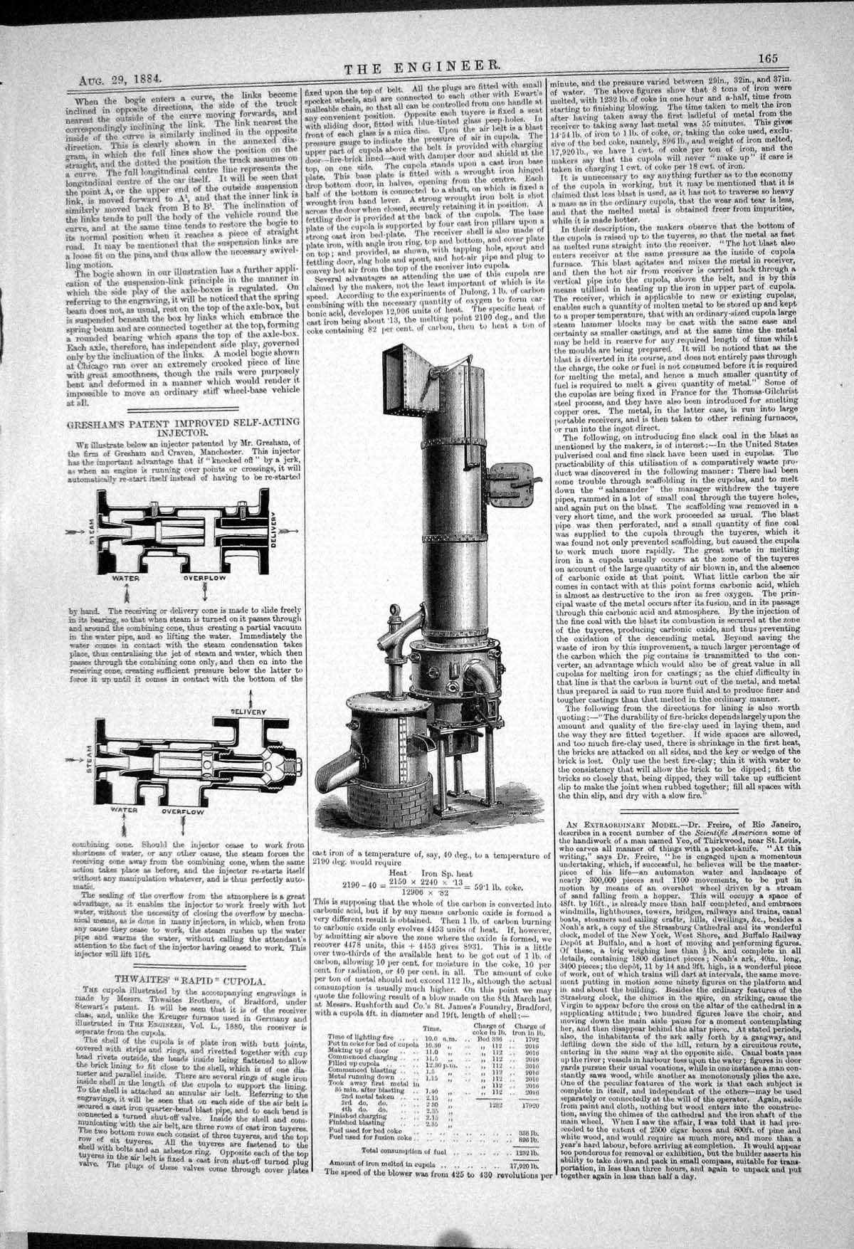 Antique Print *6176 Gresham Self-Acting Injector Thwaites Cupola Rapid 1883