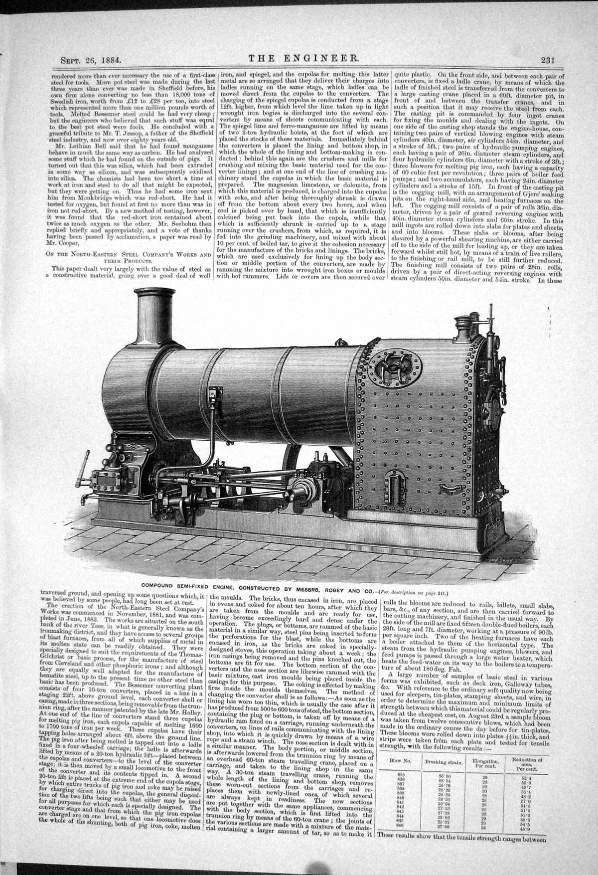 Antique Print Compound Semi-Fixed Engine Robey 1883 John Swain Illustration