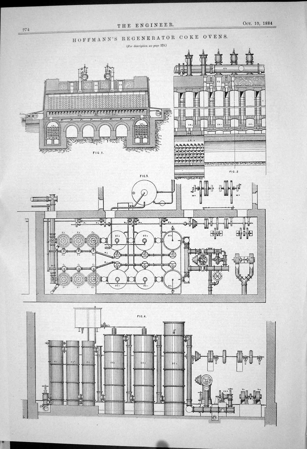 Old *6120 Engineering 1883 Hoffmann Regenerator Coke Ovens Illustrati