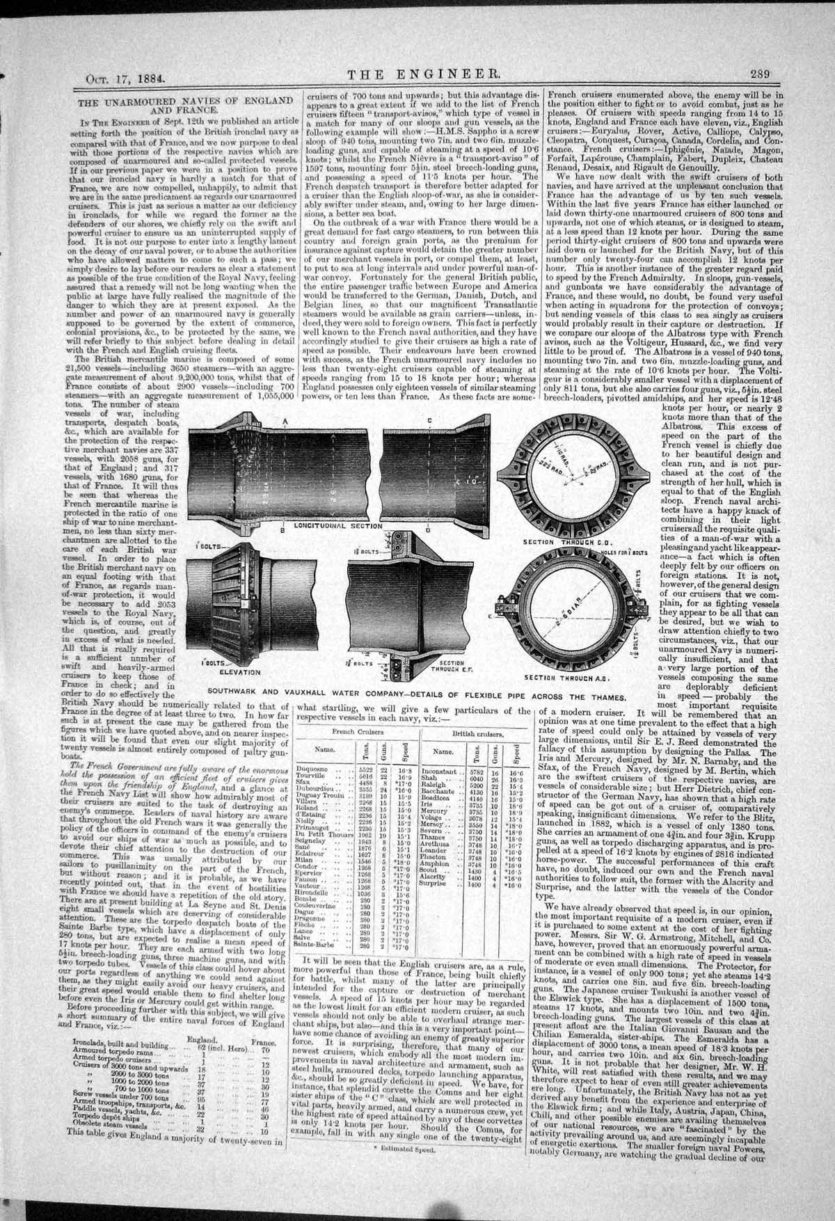 Old *6302 Unarmoured Navies England France Flexible Pipe Thames Water