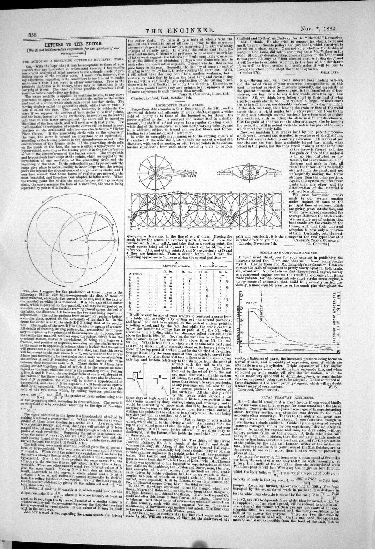 Old 1883 Letters Editor Locomotive Crank Axles Engines Tramway Accide Victorian
