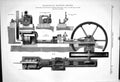 Old *6122 1883 Horizontal Blowing Engine Government Japan Lang Hiogo