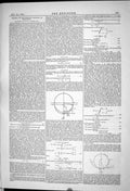 Antique Print *6290 Theory Sliding Friction Rotation 1883 Thurston Hoboken