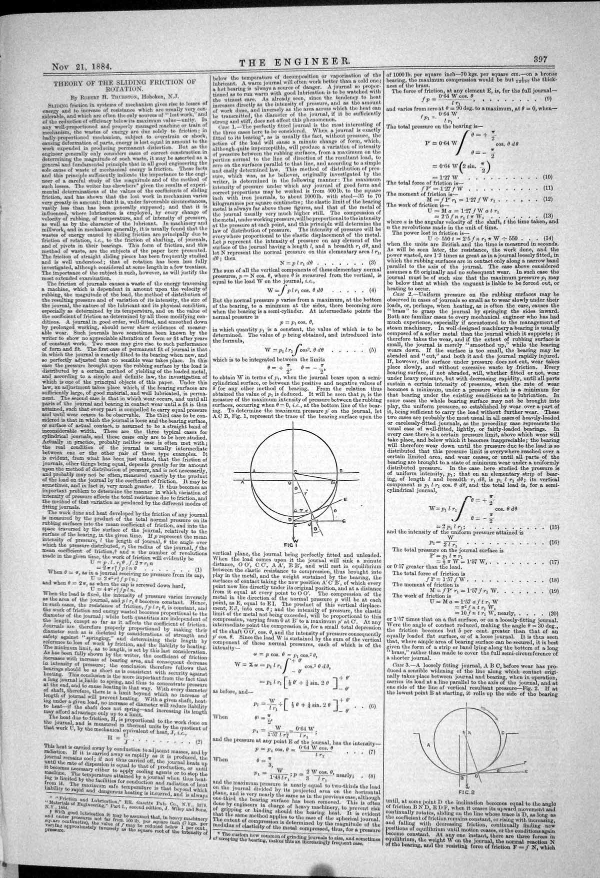 Antique Print *6290 Theory Sliding Friction Rotation 1883 Thurston Hoboken