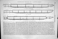 Old *6082 Braine Comte Eiffel 1883 Competitive Designs Danube Bridge