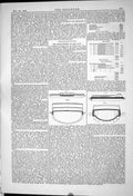 Antique Old Print Navy Improvement Machinery Costs Engineering 1883 Figures