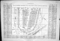 Old *6128 1883 Map Machinery Department Royal Agricultural Showyard S