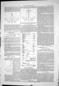 Antique Old Print Engineering 1885 Diagrams Theory Governors Forest Brunton