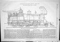 Old Engineering 1885 Consolidation Goods Engine Train Schenectady Rai Victorian