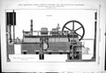 Old Port Buenos Ayres Pumping Engines Hydraulic Machinery 1885 Abbot Victorian