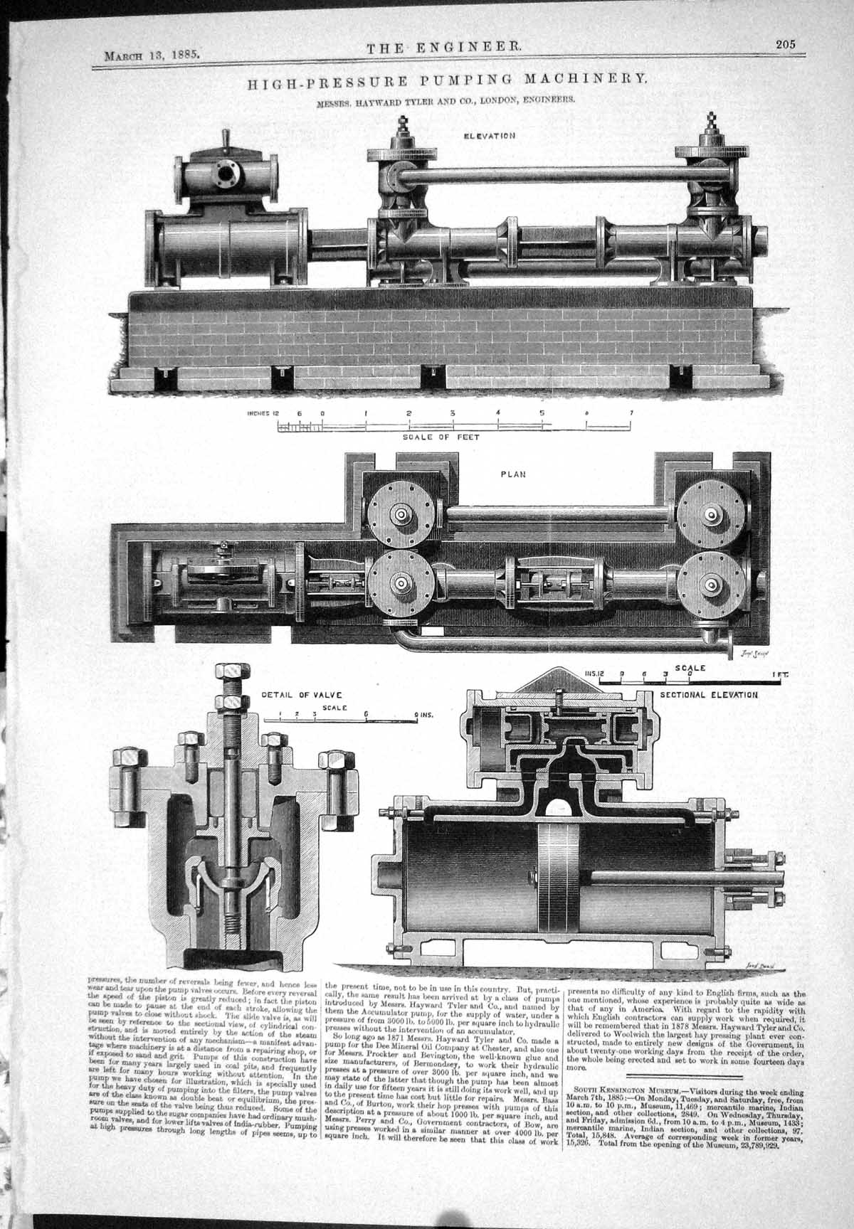 Old High-Pressure Pumping Machinery Engineering 1885 Hayward Tyler Lo Victorian