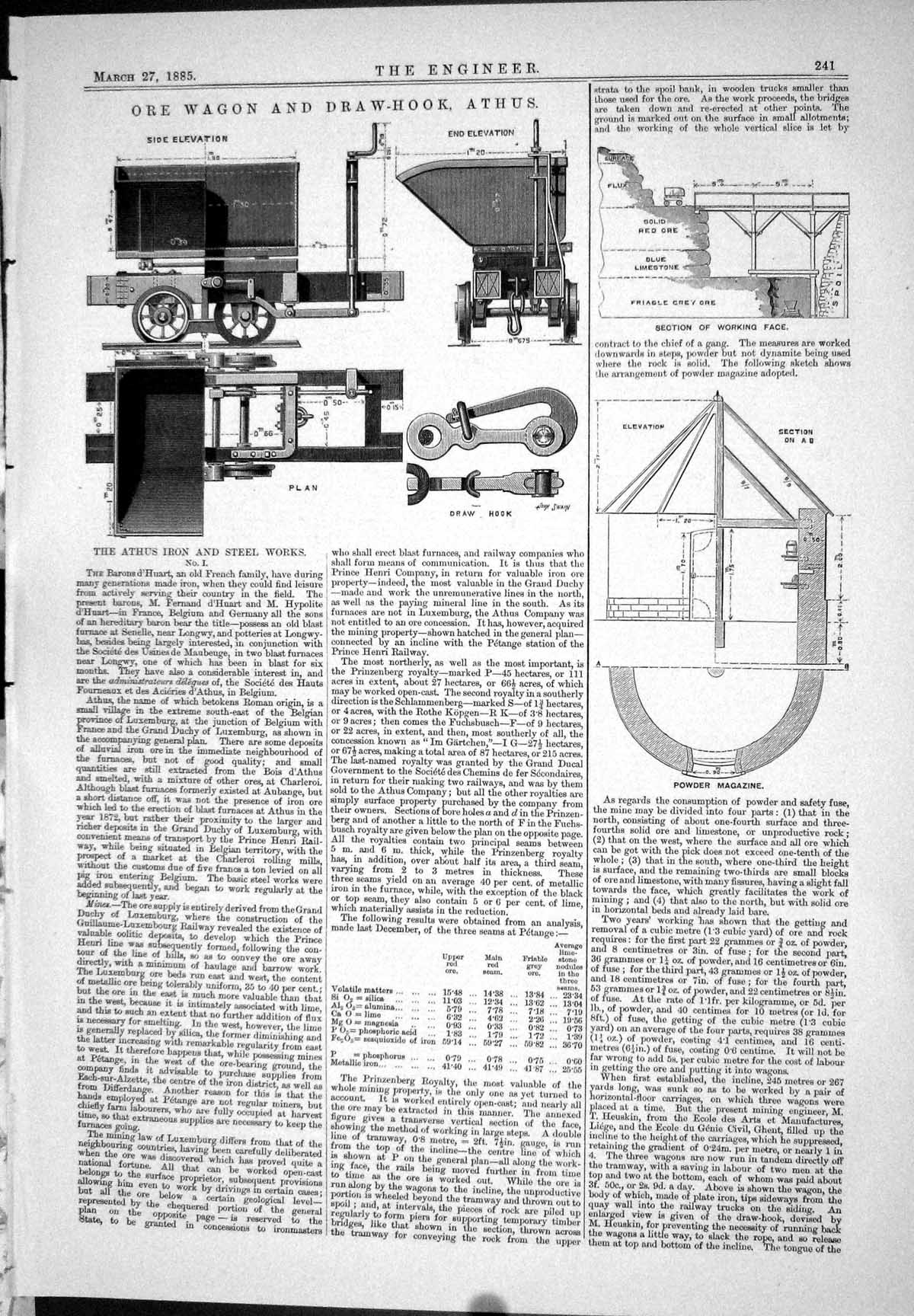 Old Print 1885 Ore Wagon Draw-Hook Athus Iron Steel Works Powder Magazine 19th
