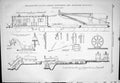 Antique Print 1885 Breakdown Plant Southern Western Railway Diagrams Train 19th