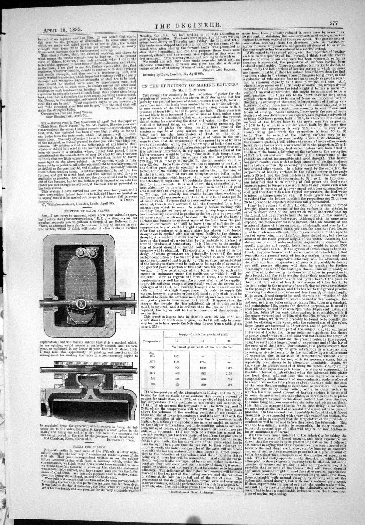Old 1885 Friction Slide Valves Electric Light Ship Umbria Etruria Bau Victorian