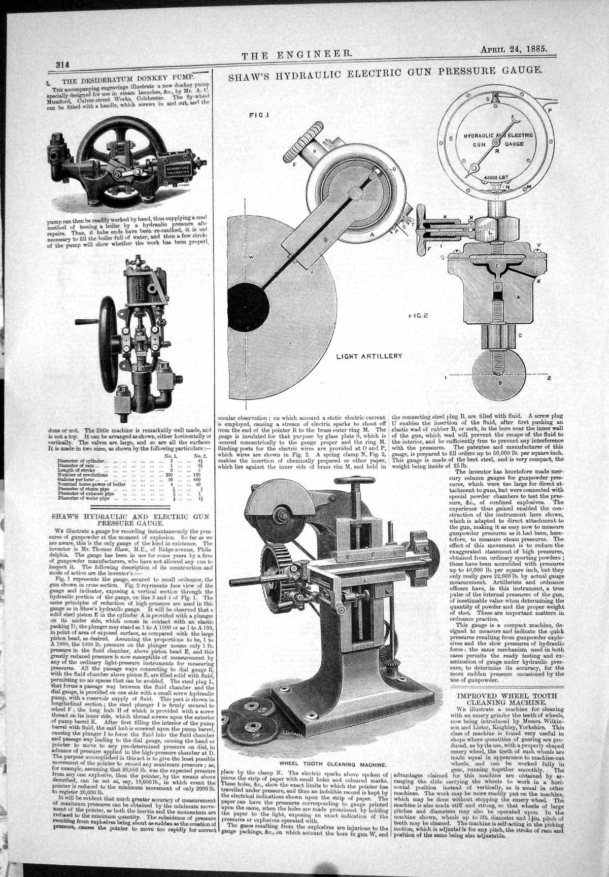 Old 1885 Shaw Hydraulic Electric Gun Pressure Gauge Wheel Tooth Pump Victorian