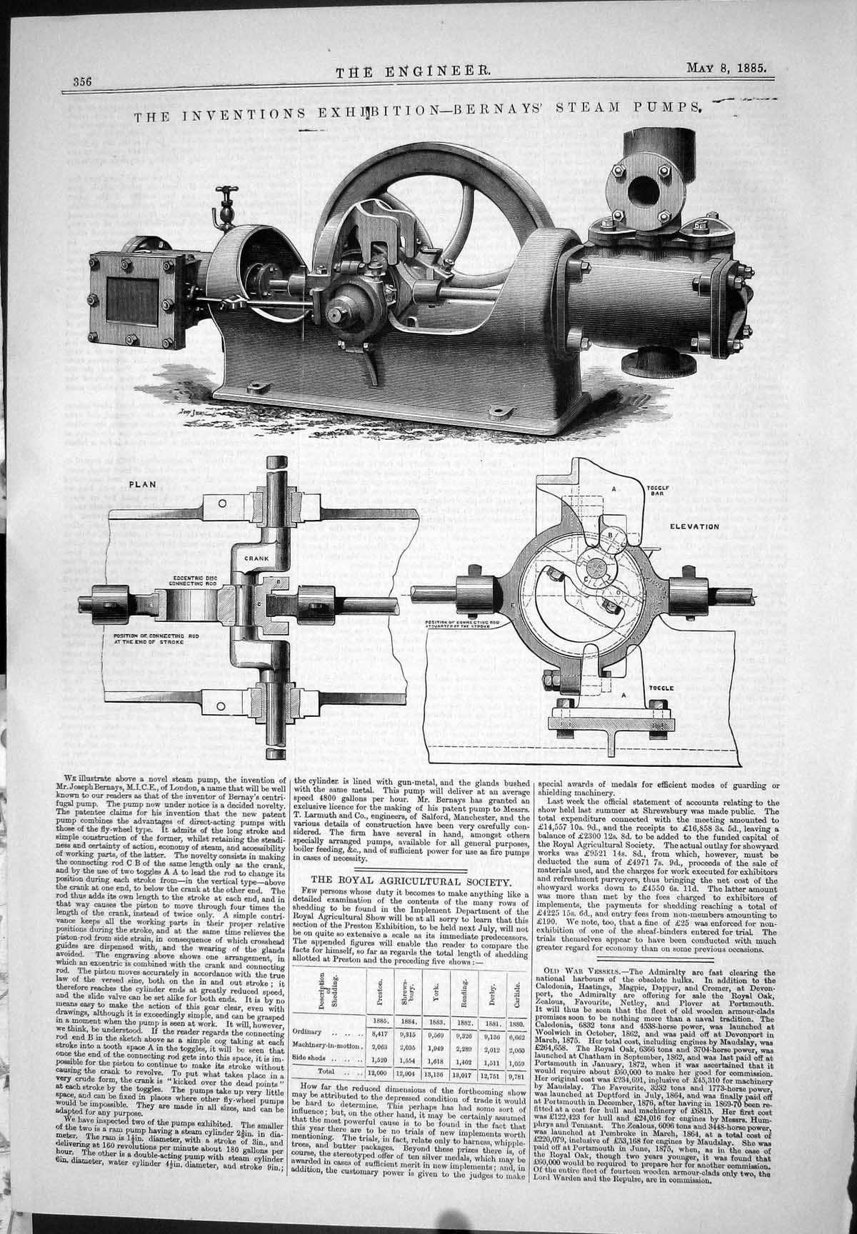 Old Inventions Exhibition 1885 Bernay Steam Pumps Machinery Crank Pla Victorian