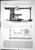 Old 1885 Wicksteed Testing Machine Buckton Leeds Mather 4-H.P. Engine Victorian