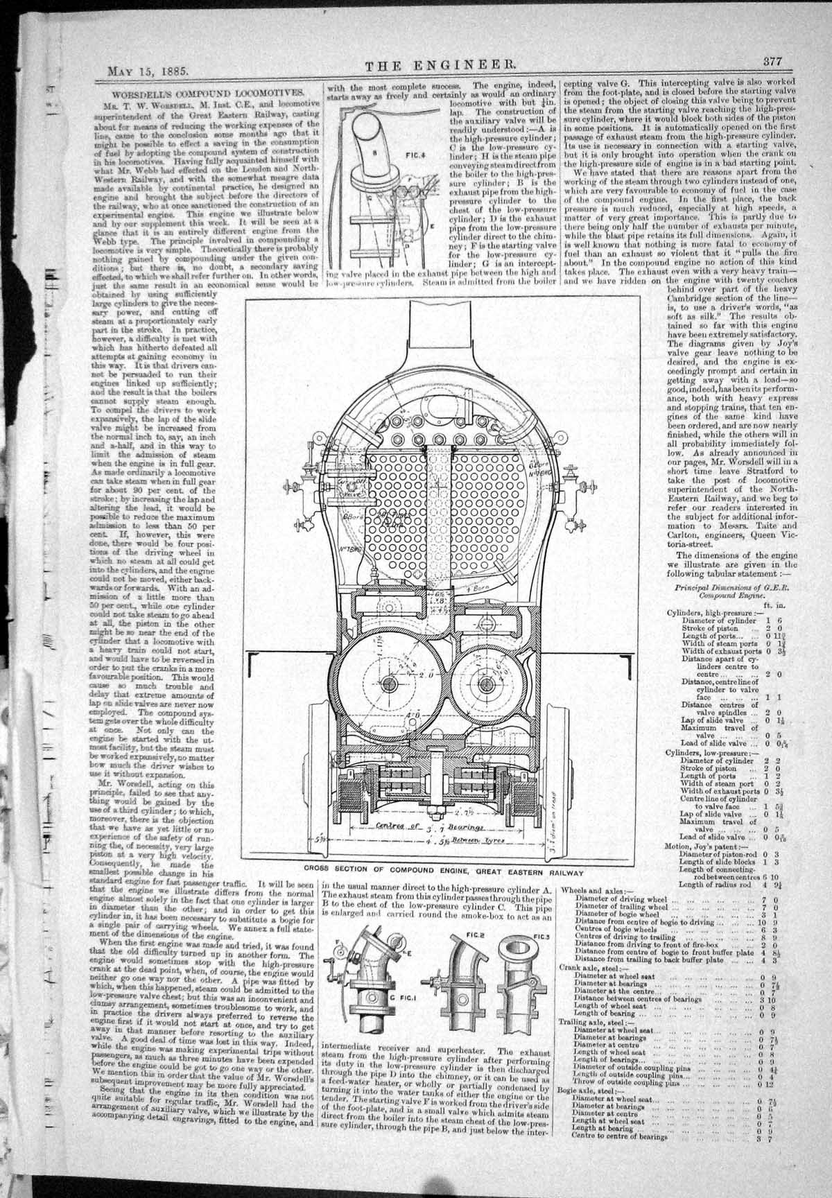 Antique Print 1885 Worsdell Compound Locomotives Compound Engine Waller Gas