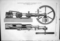 Antique Print 1885 Horizontal Compound Condensing Engine Stothert Machinery