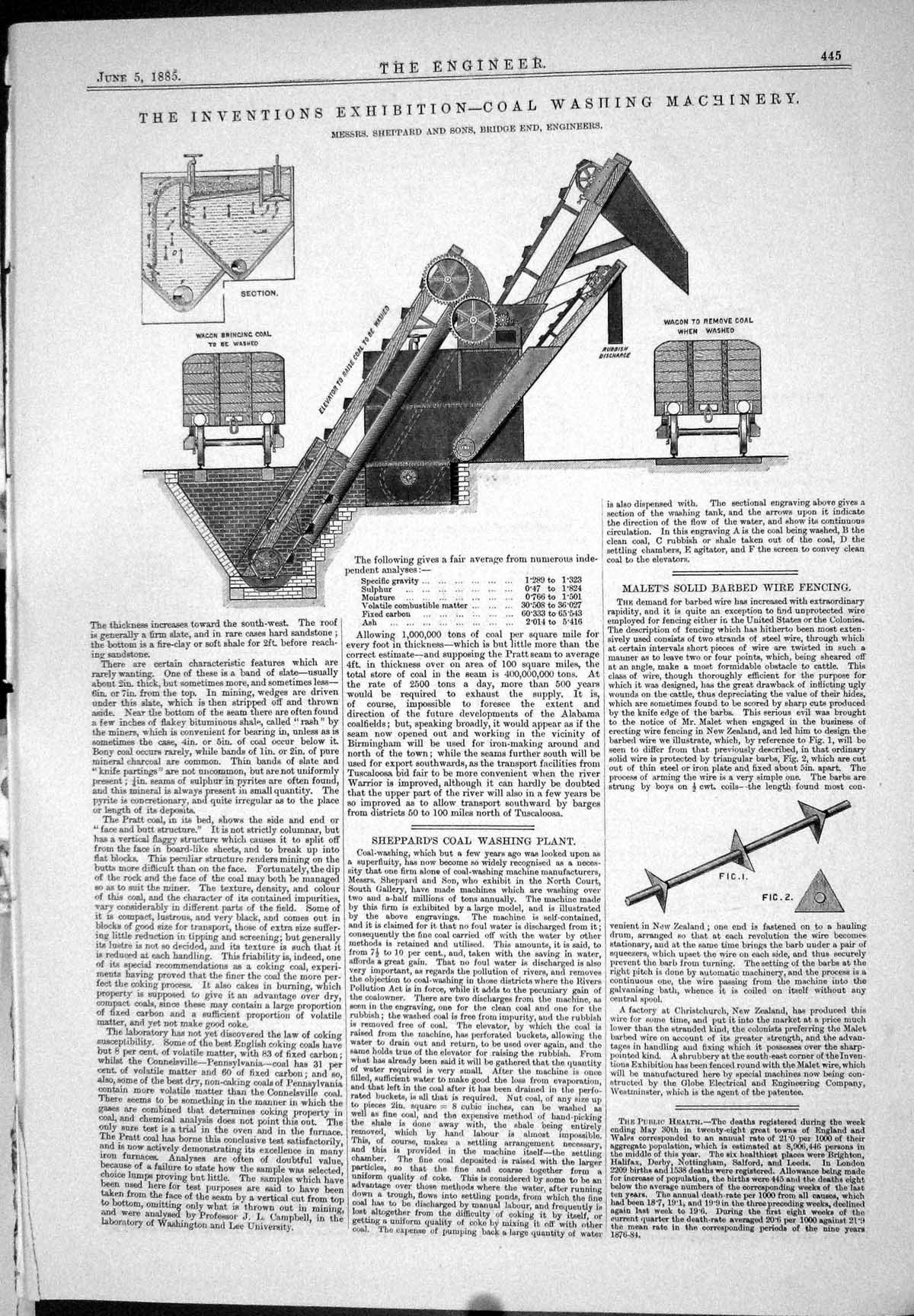 Old 1885 Coal Washing Machinery Sheppard Malet Despatch Boat Dolphin Victorian